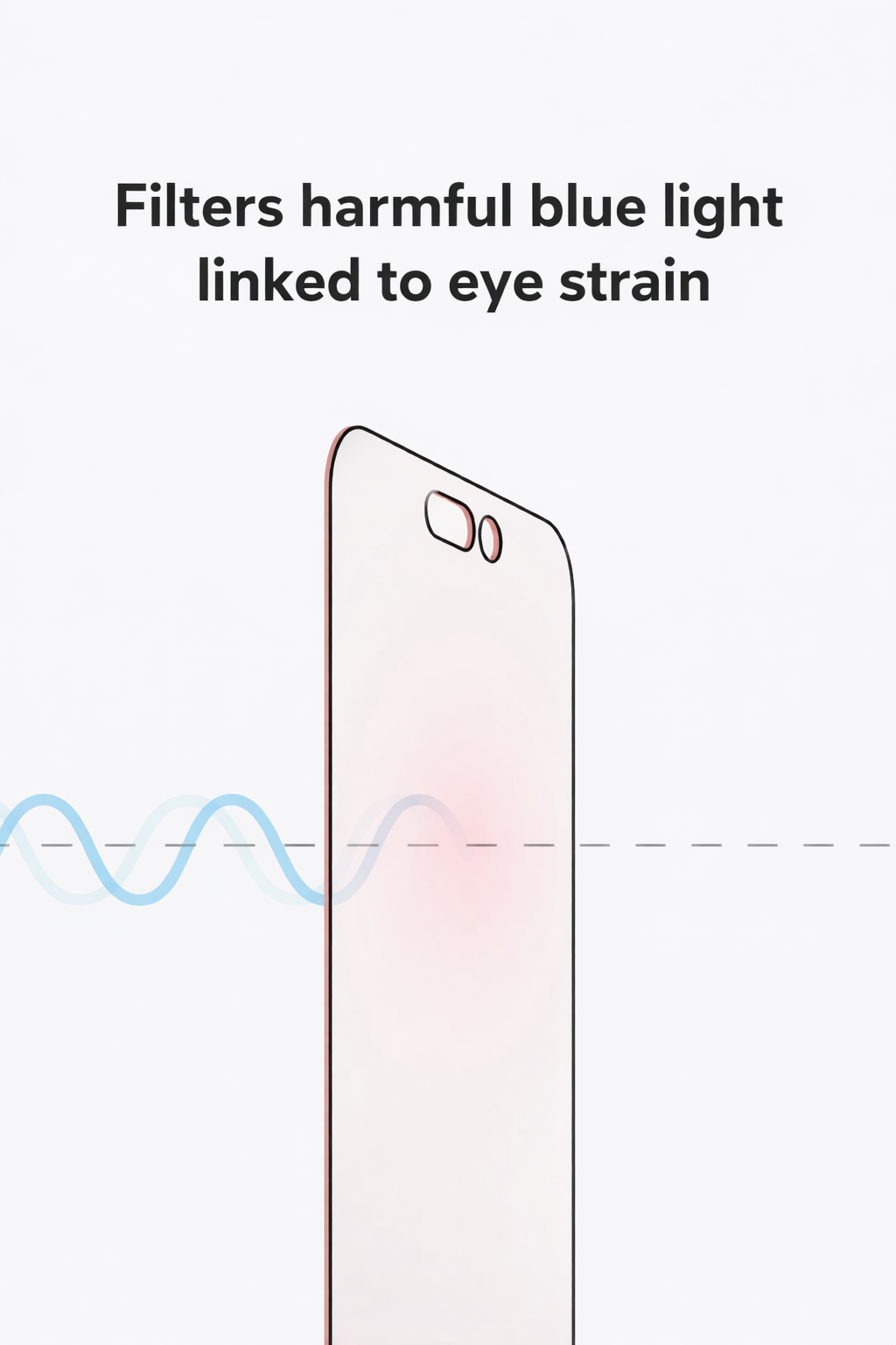 iPhone Anti Blue Light Filtr (2 Piece Bundle)